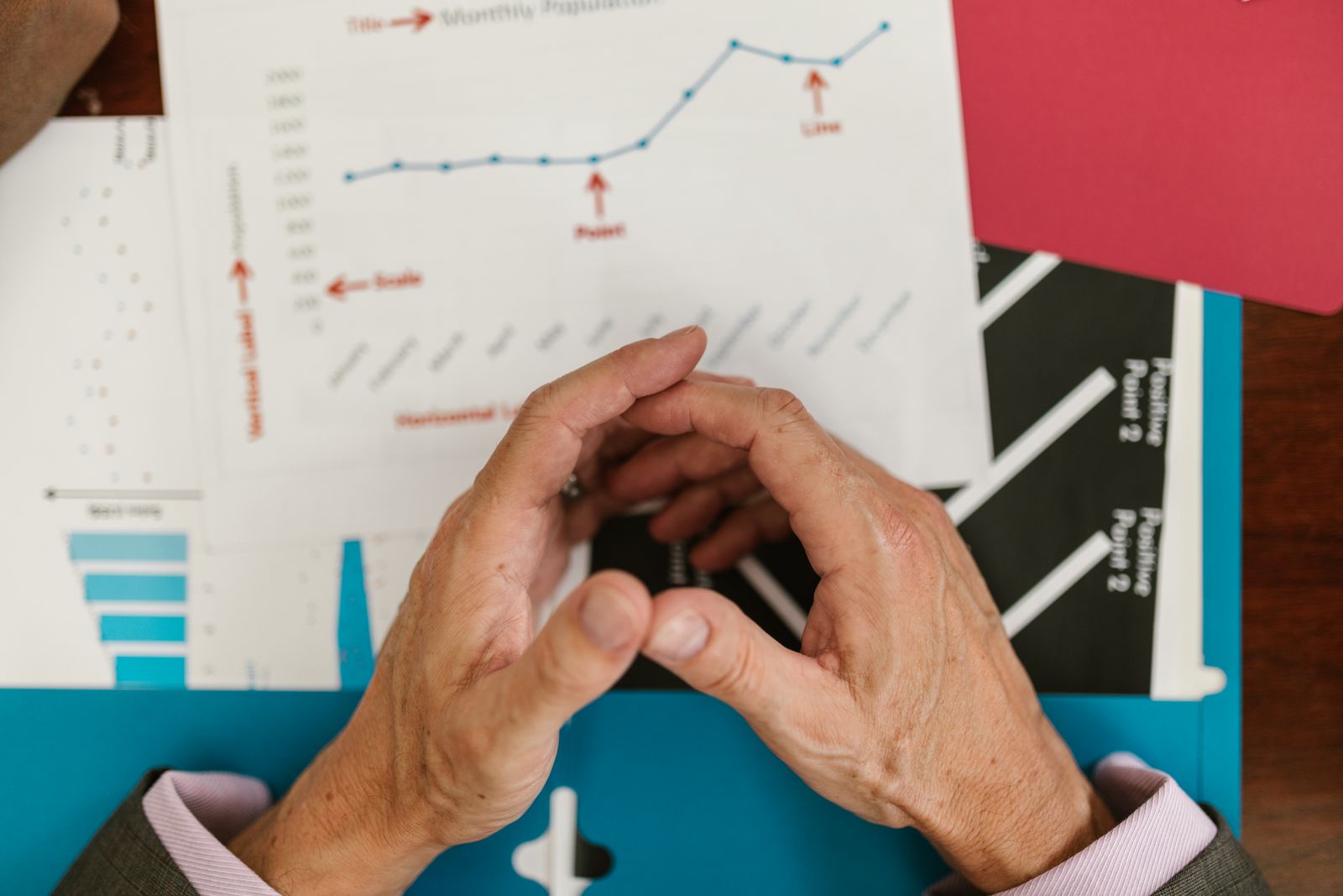 Stock photograph of financial performance charts being reviewed